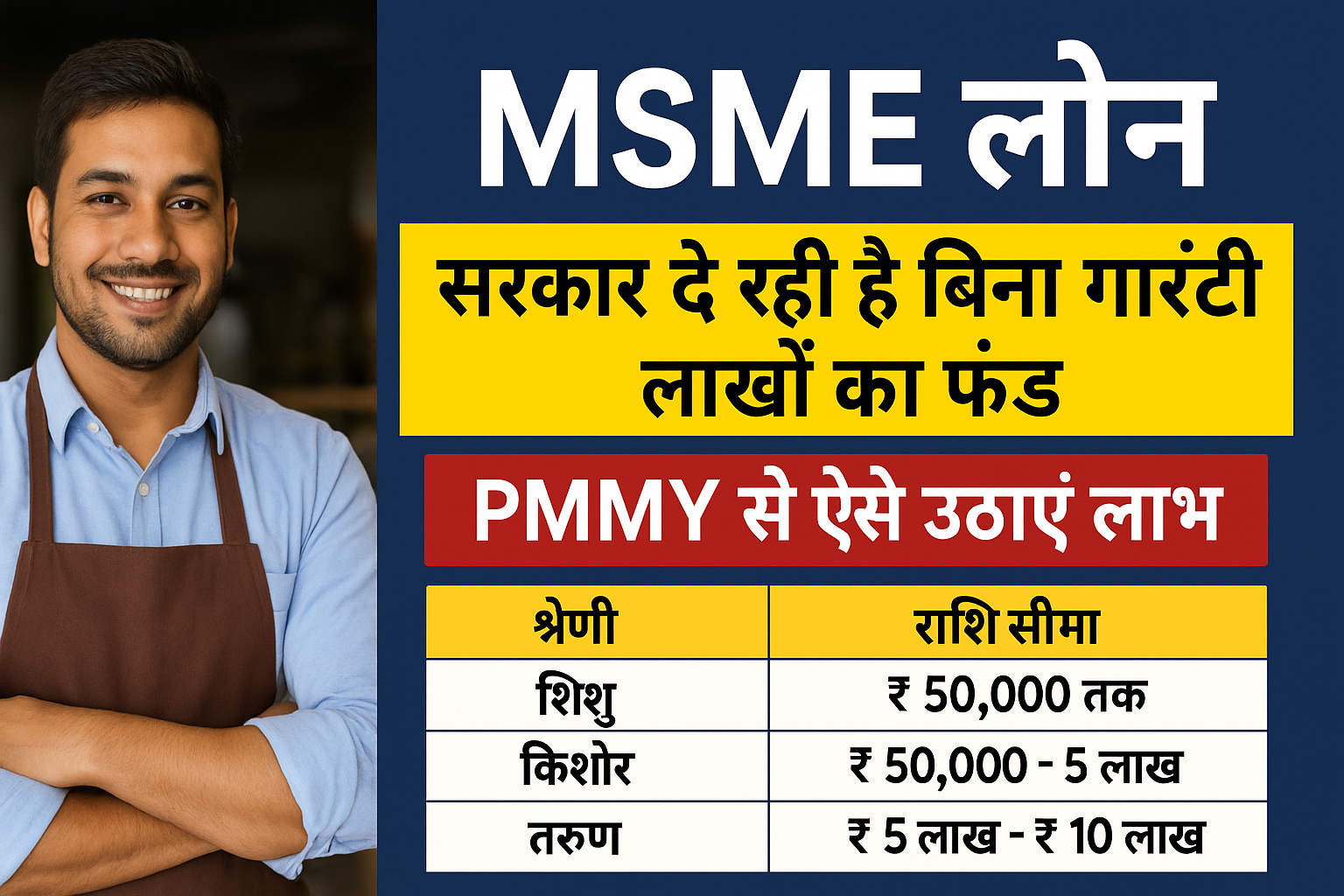 msme loan
